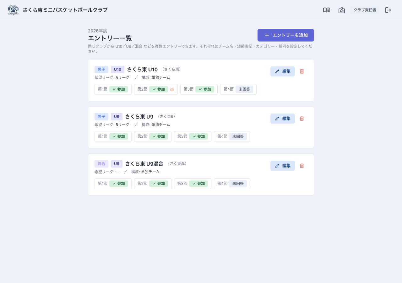 クラブトップ（1クラブで複数エントリー：U10／U9／U9混合）